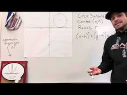 How To Write Equations For Graphed Circles