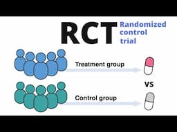 Randomized control trial (RCT) explained