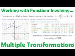 Working with Functions Involving Multiple Transformations • [1.3b] PRE-CALCULUS 12