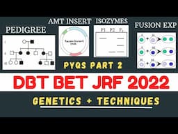 DBT BET PYQs Genetics| DBT BET Techniques PYQs| DBT JRF 2022| BET 2022|Part 2😍