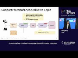 Flink Forward Berlin 2024: Streamlining Real-Time Data Processing at Uber with Protobuf Integration