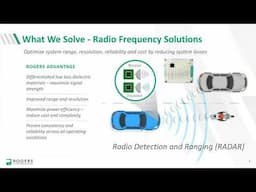 毫米波雷达设计中需考虑的PCB材料的基本特性 Mtl. Prop. to Consider When Designing PCB Radars for Auto and Industrial Apps