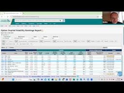 How to Screen and Use Implied Volatility Rankings for Stock Options