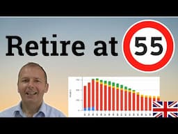 Retire at 55 - case study reveals how