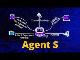 Agent-S : Unleash The Power Of GUI Computer Use Agents !