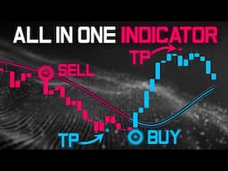 The Only Indicator You Need (Beginner Strategy)￼