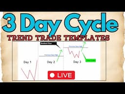 3 Day Cycle Trend Trade Templates [Day Trading] Q&A