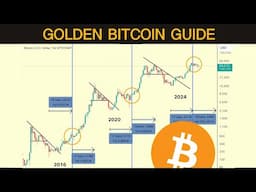 The One Bitcoin Chart That You Need For Success In 2024