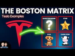 The Boston Matrix Explained | Tesla Examples