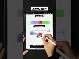 3 levels of animation 🤩 moving object #animation #procreate