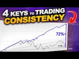 4 KEYS TO TRADING CONSISTENCY