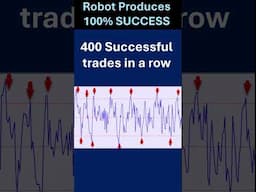 Trading robot - 100% success - 15 weeks