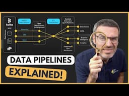 What Is a Data Pipeline & Why Is It So Popular: Reaction