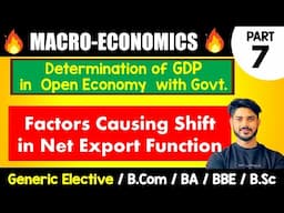 Factors Causing Shift in Net Export Function | GDP Determination in Open Economy | AD-AS