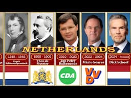 Prime Ministers of Netherlands 🇳🇱 (1848 - Present) - Timeline | #netherlands