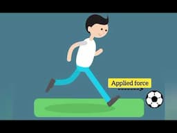 Force and Types of Forces 9th 10th 11th 12th Science