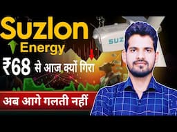 Suzlon Energy Stock 68rs. से क्यों गिरा? Suzlon Energy Investor आगे गलती नहीं! Suzlon Energy Share