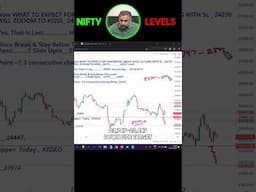 NIFTY Levels EXPOSED for TODAY's Trading!