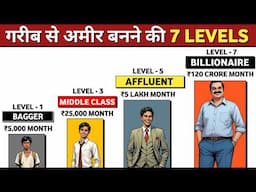 7 LEVELS TO ACHIEVE FINANCIAL FREEDOM | GET RICH FROM POOR CONDITION |