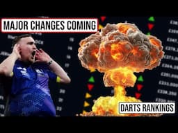 Huge List Of Dart Players Who Will Gain Rankings At This Years Grand Slam