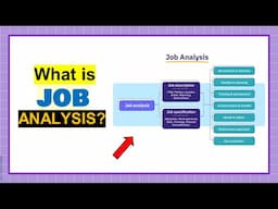 What is Job Analysis