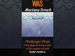 The Mariana Trench. A Journey to the Bottom of the World. History of Exploration | WAS