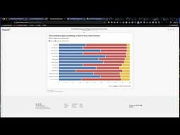 Journalist's Toolbox: Flourish Election Charts