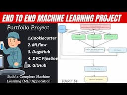 14. End to End Machine Learning Portfolio Project | MLOps  | DVC Pipeline | MLflow