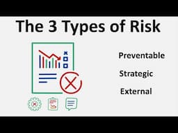 Risk Management | The 3 Types of Risks Organizations Face