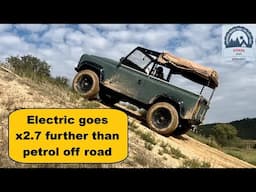 Spanish off-road adventure in an electric Land Rover