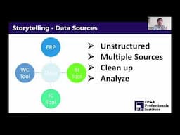 Data Sources | Data Storytelling Episode 2 | FP&A Professionals Institute (FPI)