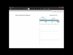 Mechanics of Materials - Shear and Moment diagrams - example 2