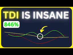 NEW 99% Most Accurate TDI Strategy on TradingView is FREE (Full Guide)