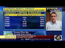 Discussion of Mayuresh Joshi on Paradeep Phosphates, KEC Intl, Swiggy & more on CNBC TV18.