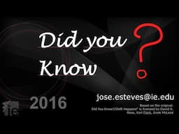 Did You Know 2016