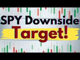 Downside Targets for the SPY