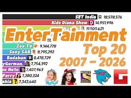 Top 20 Most Subscribed Entertainment YouTube Channel - SubCount [2006 - 2026]