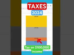 How much income tax on $100,000 income in 2024?