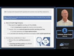 Analyzing Statements of Cash Flows 2 (2024/2025 CFA® Level I Exam – FSA – Learning Module 3)