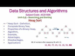 Heap Sort-3-8-Data Structures and Algorithms-Unit-3-Searching and Sorting