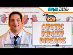 Cystic Kidney Disease | Clinical Medicine