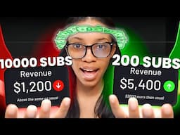 This Is How SMALL Channels Are Making BIG Money On Youtube ($5000+/m)