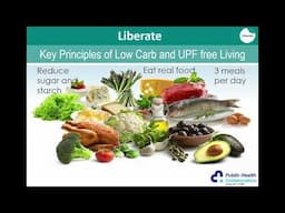 Introduction to Liberate // 8-week food addiction course with 12 months support