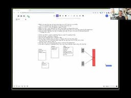 System Design Mock Interview with Reddit Principal Software Engineer Justin Voskuhl and Hemant Heer