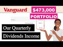 $1,600 Quarterly Dividends Income| $473,000 Portfolio| Early Retirement