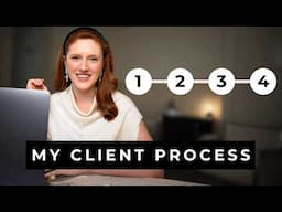 Complete Beginners Guide to Web Design Client Process