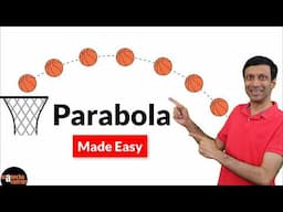 Parabola