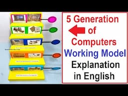 5 generations of computers working model explanation in english - howtofunda - diy