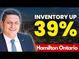 Buyers Market Inventory EXPLODES 39% | Hamilton Region Market Update