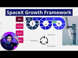 How to Run Your Business like SpaceX